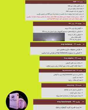 سرفصل و موضوعات دوره جامع ویری (ویری روبیکس )