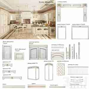 آبجکت ابزارهای کابینت کلاسیک سفید طلایی