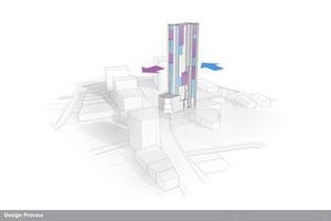 PERSIS TOWER