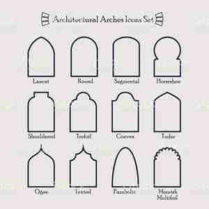 انواع ارک یا قوس یا طاق