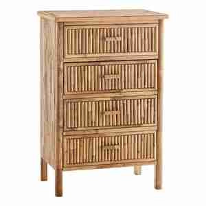 ده تا طرح و ایده ساخت کمد بوفه دکوری 3