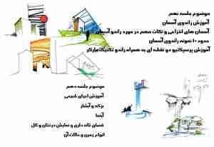 پکیج آموزش اسکیس پایه استاد جیران مقدم