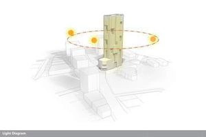 PERSIS TOWER