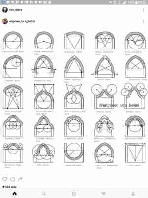 عکس از انواع آرک و قوس