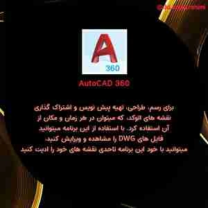 چند نرم افزار قدرتمند در زمینه معماری داخلی برای گوشی