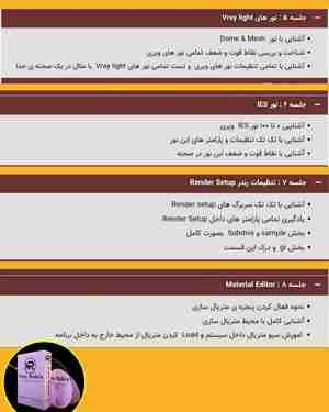 سرفصل و موضوعات دوره جامع ویری (ویری روبیکس )