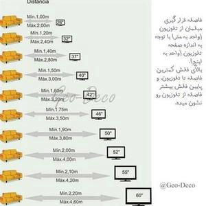 توضیات اتاق تلویزیون