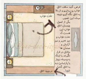اصول اتاق خواب با نرده حصیری چوبی