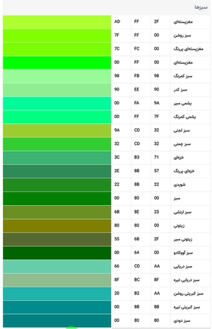 اسم طیف رنگی سبز