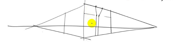 عکس پروفایل
