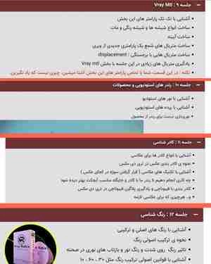 سرفصل و موضوعات دوره جامع ویری (ویری روبیکس )