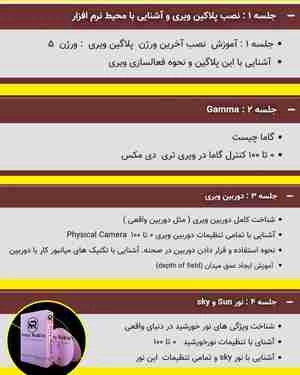 سرفصل و موضوعات دوره جامع ویری (ویری روبیکس )