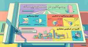 پرسپکتیو در معماری چیست؟ آموزش اصول، انواع و کاربرد پرسپکتیو در اسکیس معماری