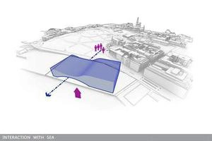 GUGGENHEIM HELSINKI COMPETITION