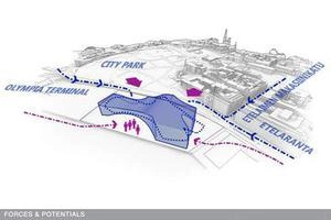 GUGGENHEIM HELSINKI COMPETITION