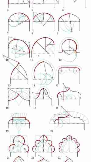 انواع ارک یا قوس یا طاق