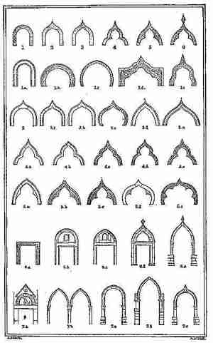 انواع ارک یا قوس یا طاق