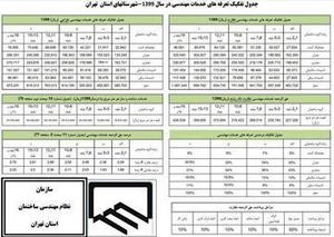 تفکیک تعرفه های خدمات مهندس سال 99