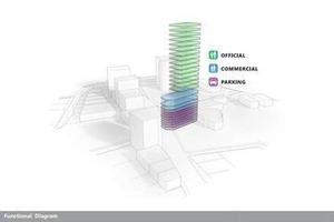 PERSIS TOWER