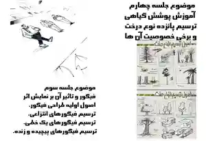 خرید پکیج آموزش اسکیس پایه استاد جیران مقدم
