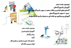 خرید پکیج آموزش اسکیس پایه استاد جیران مقدم