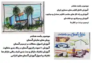 خرید پکیج آموزش اسکیس پایه استاد جیران مقدم