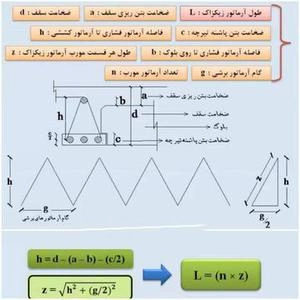 نحوه بدست آوردن طول آرماتورهای برشی (زیگزاگ ) در تیرچه