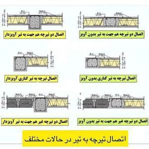 اتصال تیرچه به تیر در حالات مختلف