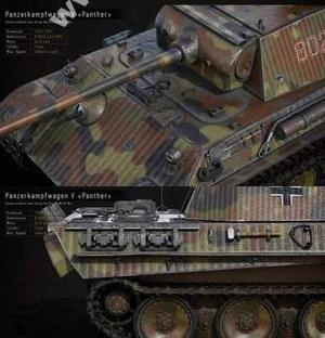 PZV Panther Tank 3D Model تانک