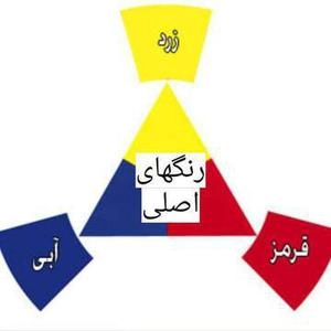 رنگ شناسی